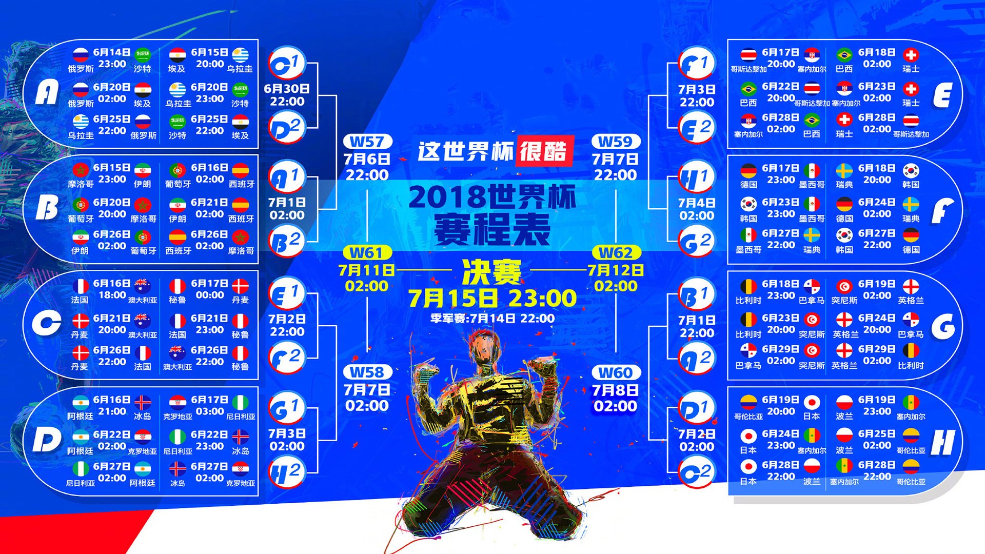 Faker率西班牙队挺进下一轮,传奇再续引热议